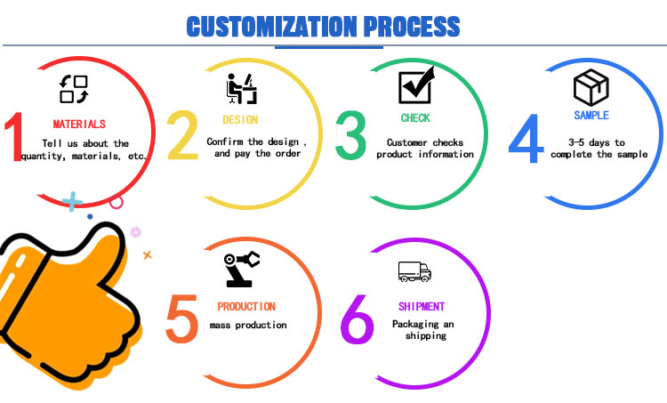 Silicone Team Badges custom design example 9